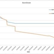 BurnDown-72dpi