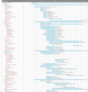 EE 400D Project Plan