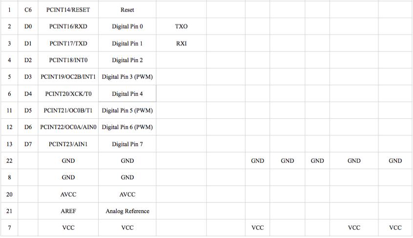 Spring 2016 AdBot Preliminary Design Documentation & Plan – Arxterra