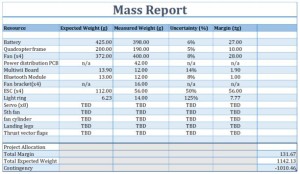 mASS