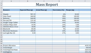 mass report