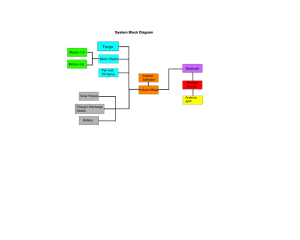 system block diagram pathfinder