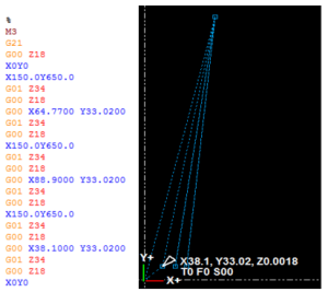 Gcode and NCPLOT