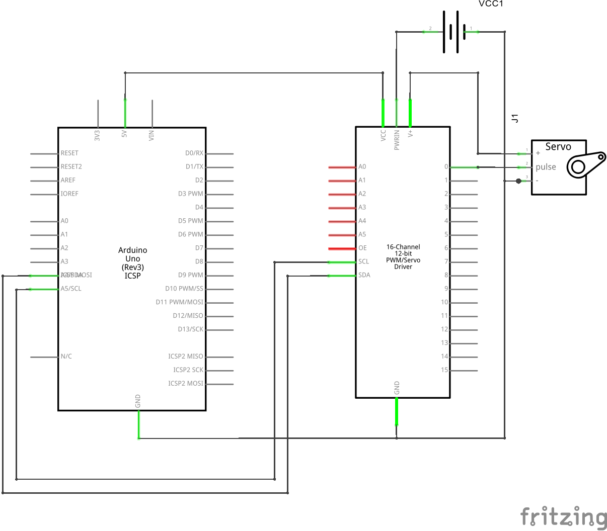 Spring 2016 RoFi: Servo Driver, Accelerometer and Gyroscope Testing ...