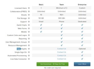 Smartsheet 4