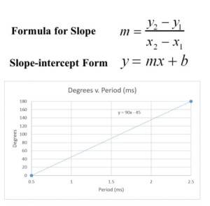 middleschoolmath