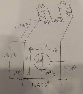 Figure 10. A-Axis Measurements