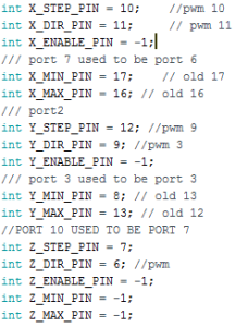 Figure 6. Me Uno Shield Pin Mapping