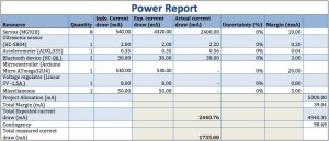 Final Power report copy
