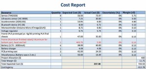 Final cost report copy 2
