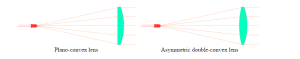 IR_LensCalculations_LensChoices