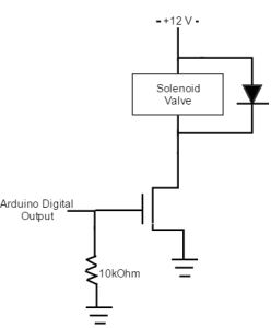 SolenoidValveCircuit