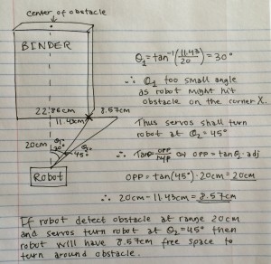 Ultrasonic sensor calc.