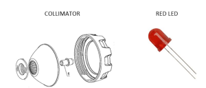 collimator