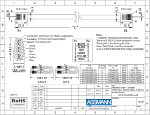 DataSheet