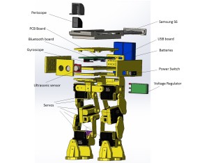 Exploded View2