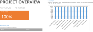 Figure12ProjectOverview_100