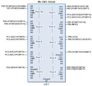 Figure4UNOSHIELD