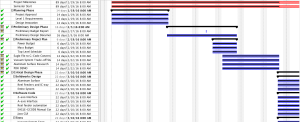 ProjectSchedule1