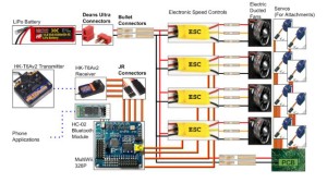 finalcabletree123