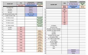 finalinterfacechart123