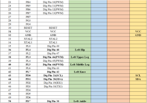 interface definitions 1b