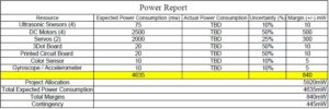 power-report-5