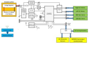 system-block-diagram3