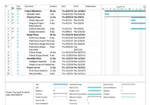 top-level-schedule-generic