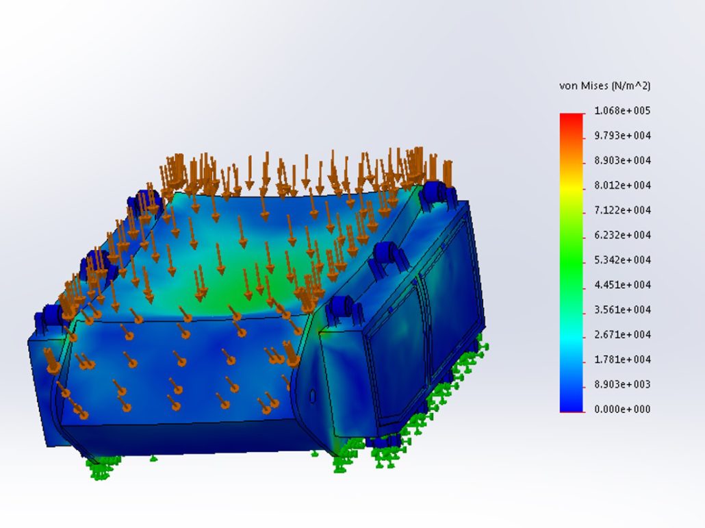 Figure 10 - Stress Analysis