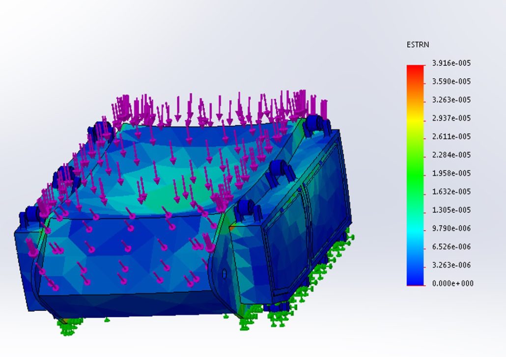 Figure 11 - Strain Analysis