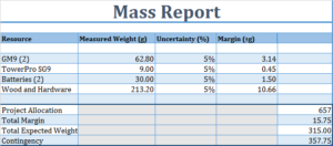 mass-report