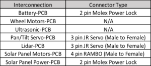 cabletree2