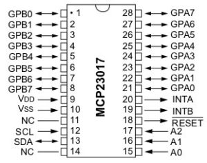 mcp23017datasheet